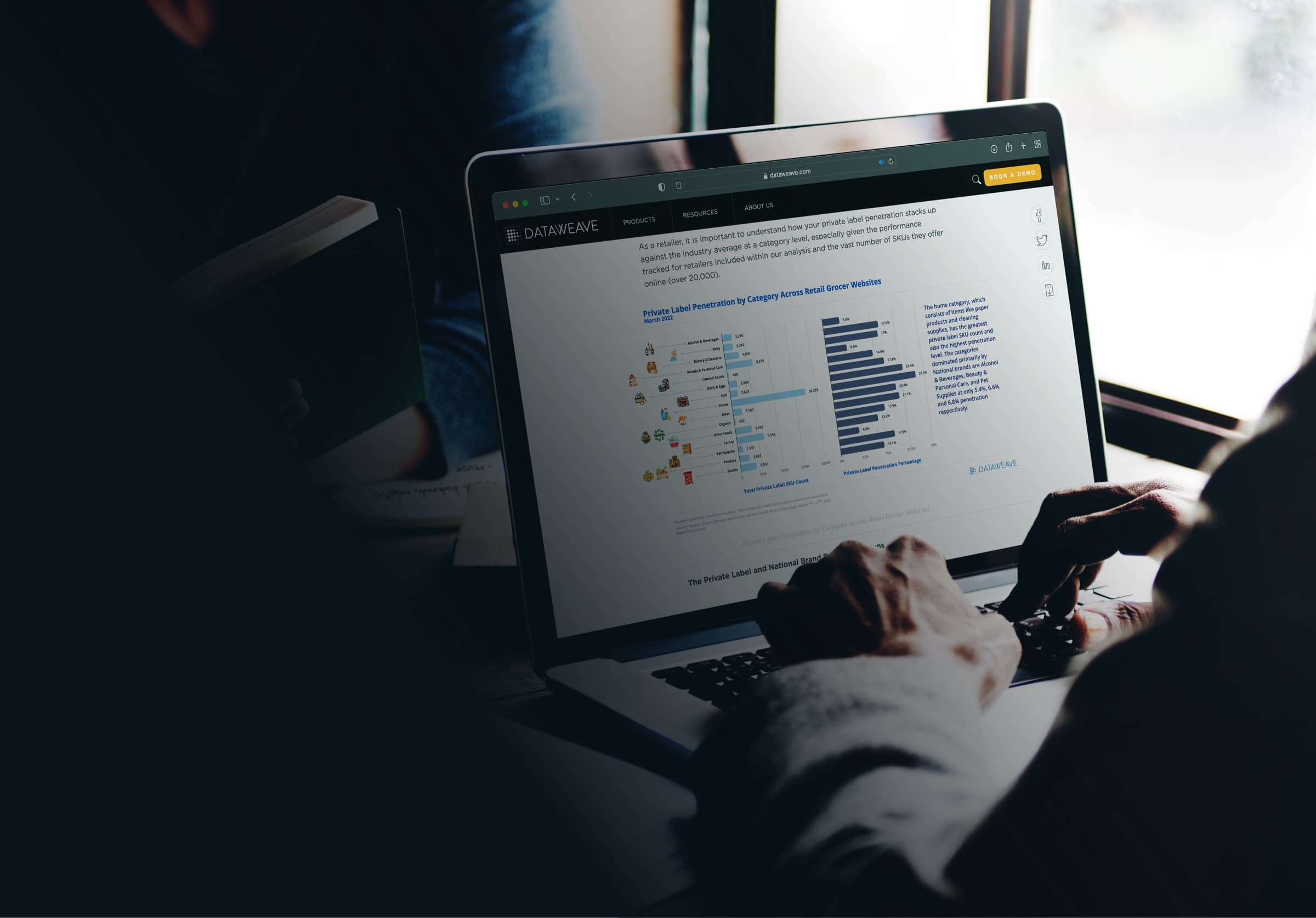 Weaving Stories on Retail and Technology